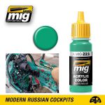A.MIG-223 - Interior Turquoise Green (17ml)