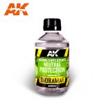 AK-8042 - Natural Leaves and Plants Neutral Protection (250ml)